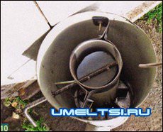 Газовая тепловая пушка для гаража