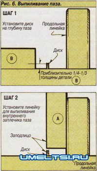 Выборка пазов Выборка пазов