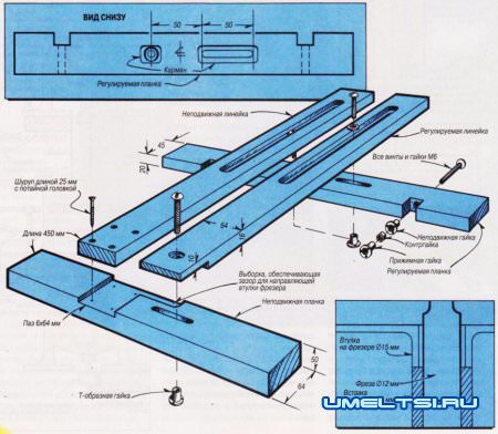 Выборка пазов