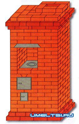 Печь шведка-малютка Печь шведка-малютка