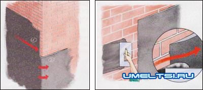 Гидроизоляция стен подвала