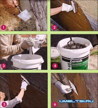 Гидроизоляция стен подвала