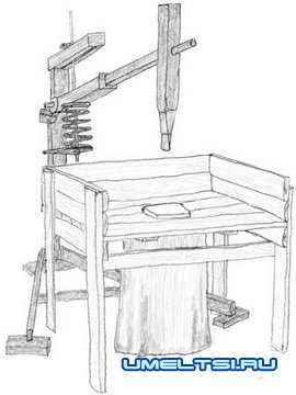 Колун для дров своими руками Колун для дров своими руками