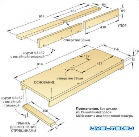 Фрезерный стол на скорую руку