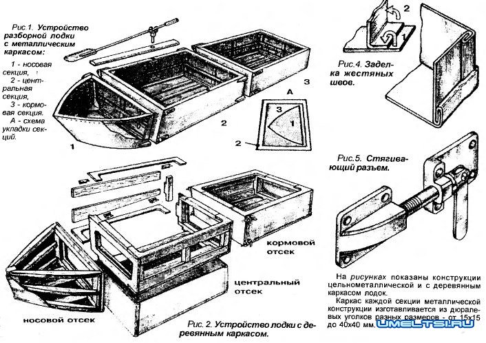 Лодка разборная своими руками