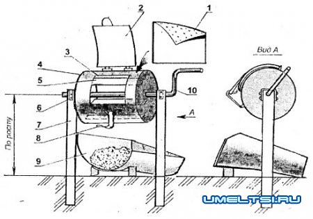 Как сделать ручную бетономешалку из бочки