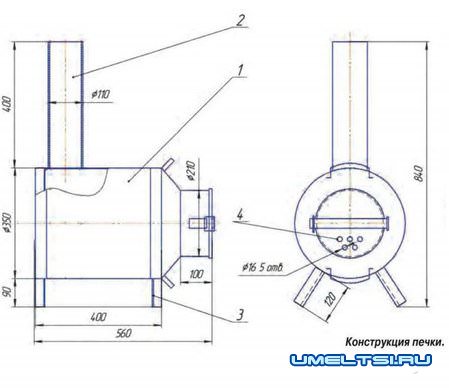 Буржуйка из бидона Буржуйка из бидона