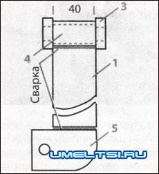 Самодельный снегоочиститель. Отвал своими руками Самодельный снегоочиститель. Отвал своими руками