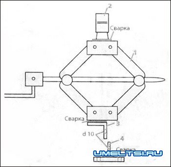 Самодельный снегоочиститель. Отвал своими руками Самодельный снегоочиститель. Отвал своими руками