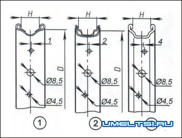 Правка велосипедных колес: как убрать восьмерку, яйцо на колесе 