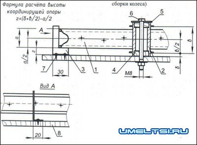 Правка велосипедных колес: как убрать восьмерку, яйцо на колесе 