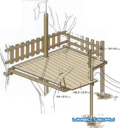 Детская игровая площадка
