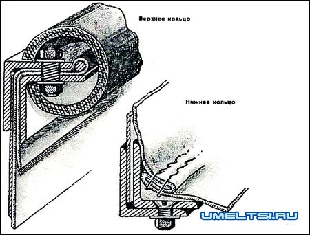 Каркасный бассейн для дачи Каркасный бассейн для дачи