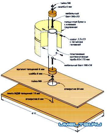 Шлифовальный барабан Шлифовальный барабан
