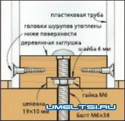 Шлифовальный барабан Шлифовальный барабан