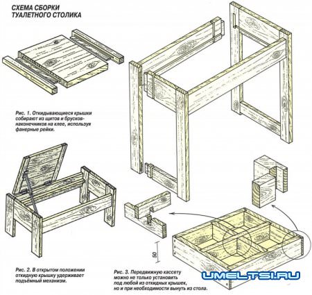 Туалетный столик
