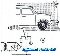 Приспособление для автомобиля Приспособление для автомобиля