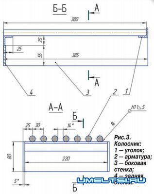 Печь каменка для бань