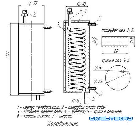 Самогонный аппарат своими руками Самогонный аппарат своими руками