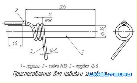 Самогонный аппарат своими руками Самогонный аппарат своими руками