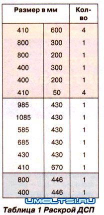 Диванчик для кухни Диванчик для кухни