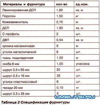 Диванчик для кухни Диванчик для кухни