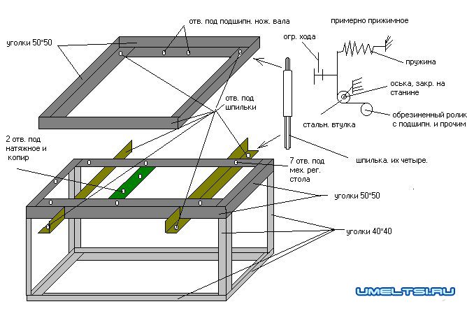 рейсмус своими руками