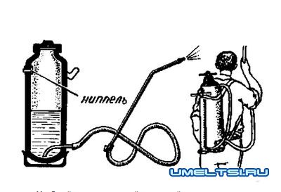 садовый опрыскиватель садовый опрыскиватель