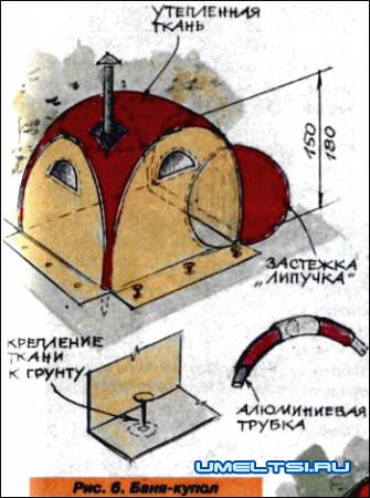 Строим баню легко и быстро