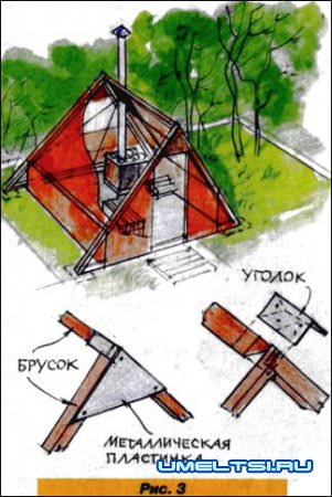 Строим баню легко и быстро