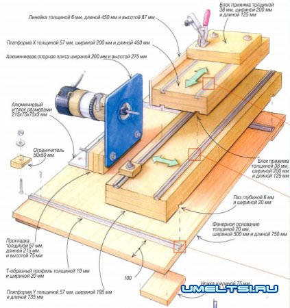 Станок для выборки пазов своими руками