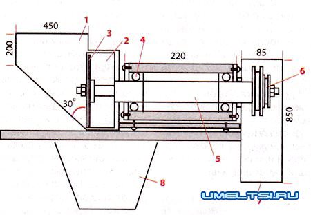 Кормоизмельчитель