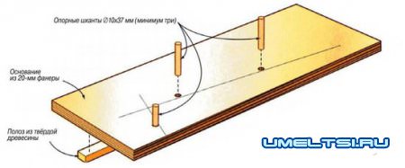 Полезные приспособления для мастерской