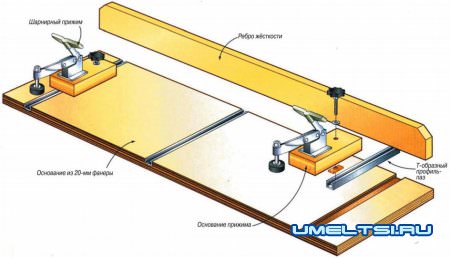 Полезные приспособления для мастерской