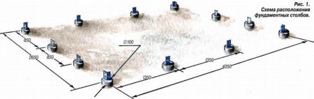 Как сделать арочную теплицу своими руками