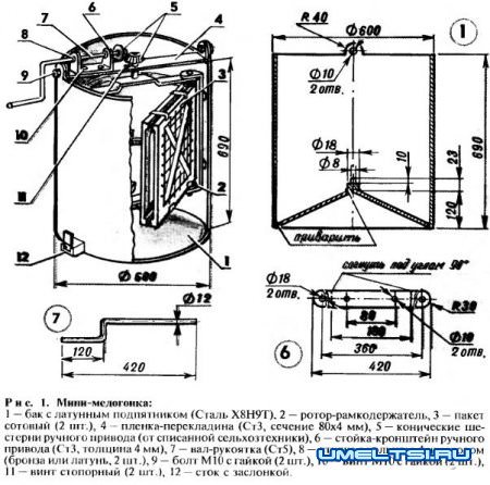 медогонка размеры