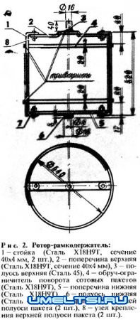 медогонка размеры, схемы