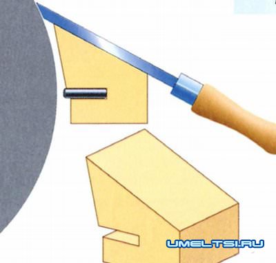 приспособа для заточки