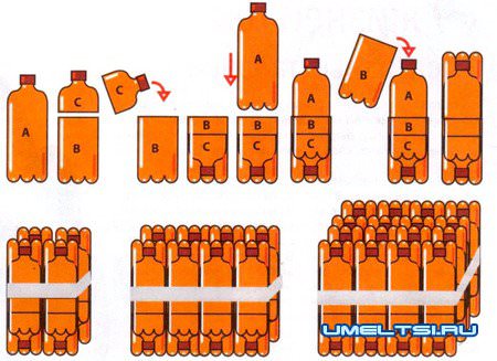 диван из пластиковых бутылок