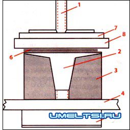 чертежи деталей чертежи деталей