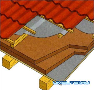 сфера применения пробкового агломерата
