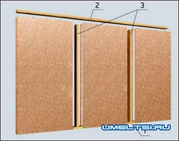 скрытый каркас