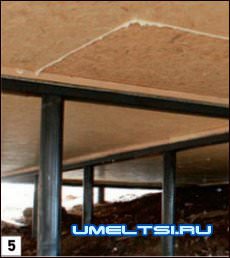 Строительство дома из СИП-панелей