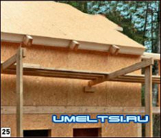 Строительство дома из СИП-панелей