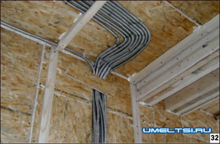 Строительство дома из СИП-панелей