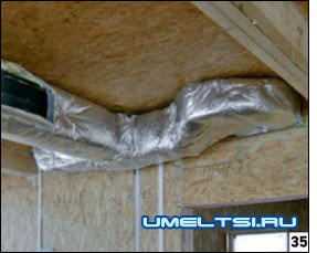 Строительство дома из СИП-панелей