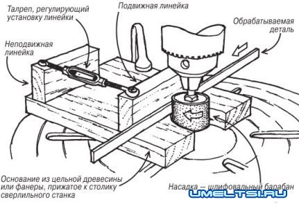 рейсмус рейсмус