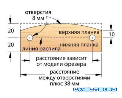 упор для фрезера