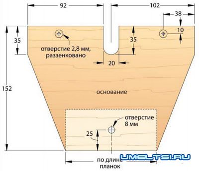 упор для фрезера