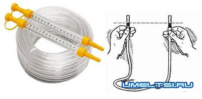 водяной уровень с резервуаром